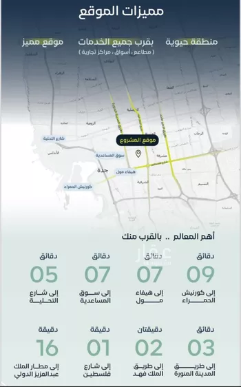شقة للبيع في شارع جبل طارق, حي مشرفة, مدينة جدة, منطقة مكة المكرمة صورة 4