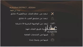 شقة للبيع في شارع عبدالرحمن الجرادي, حي النزهة, مدينة جدة, منطقة مكة المكرمة صورة 2