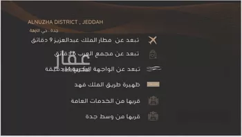 شقة للبيع في شارع عبدالرحمن الجرادي, حي النزهة, مدينة جدة, منطقة مكة المكرمة صورة 3