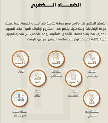 شقة للبيع في شارع العجاج, حي الصفاء, مدينة جدة, منطقة مكة المكرمة