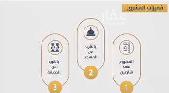 شقة للبيع في شارع احمد بن عيسي الغماري, حي الصواري, مدينة جدة, منطقة مكة المكرمة صورة 2