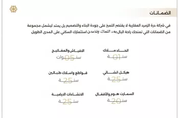 شقة للبيع في شارع ابو سفيان مدلوك, حي النعيم, مدينة جدة, منطقة مكة المكرمة صورة 2