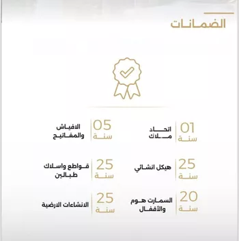 شقة للبيع في شارع الناصر بن الأحمر, حي الصفاء, مدينة جدة, منطقة مكة المكرمة صورة 2