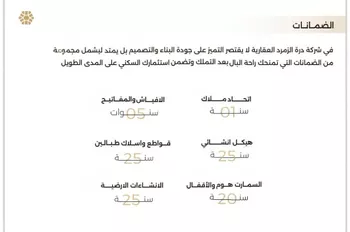 شقة للبيع في شارع ابو سفيان مدلوك, حي النعيم, مدينة جدة, منطقة مكة المكرمة صورة 2