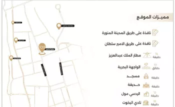 شقة للبيع في شارع ابو سفيان مدلوك, حي النعيم, مدينة جدة, منطقة مكة المكرمة