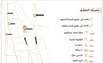 شقة للبيع في شارع ابو سفيان مدلوك, حي النعيم, مدينة جدة, منطقة مكة المكرمة صورة 4