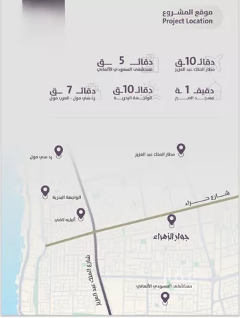 شقة للبيع في شارع عوف الجثممي, حي الزهراء, مدينة جدة, منطقة مكة المكرمة