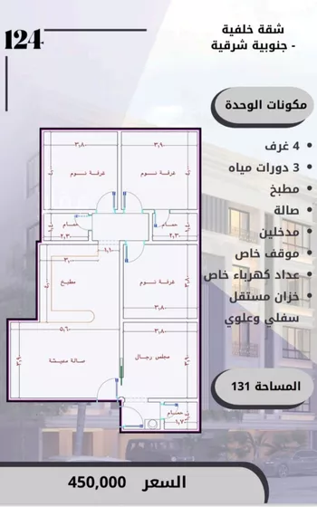 شقة للبيع في شارع الامير عبدالمجيد, حي الصواري, مدينة جدة, منطقة مكة المكرمة صورة 5