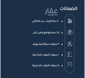 شقة للبيع في شارع ابن نجيم, حي الصواري, مدينة جدة, منطقة مكة المكرمة صورة 3