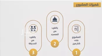 شقة للبيع في شارع احمد بن عيسي الغماري, حي الصواري, مدينة جدة, منطقة مكة المكرمة صورة 2