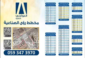 أرض للبيع في شارع شارع ابن السكبي, حي الصناعية, مدينة المدينه المنوره, منطقة المدينة المنورة