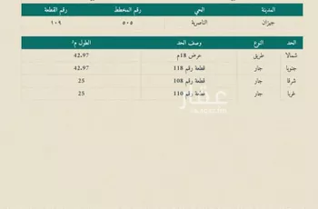 أرض للبيع في شارع طريق18, حي الناصرية 5, مدينة جازان, منطقة جازان صورة 5