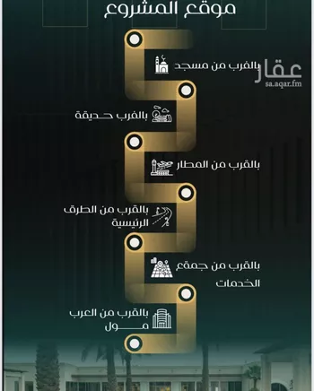 شقة للبيع في شارع الحوايه, حي النزهة, مدينة جدة, منطقة مكة المكرمة صورة 5