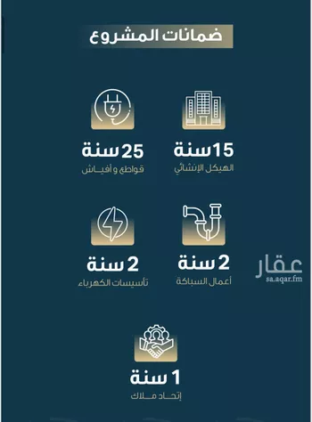 شقة للبيع في شارع حميد البوعزاوي, حي النسيم, مدينة جدة, منطقة مكة المكرمة صورة 4