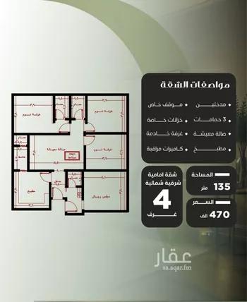 شقة للبيع في شارع طريق الملك فهد فرعي, حي النزهة, مدينة جدة, منطقة مكة المكرمة