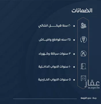 شقة للبيع في حي الصواري, مدينة جدة, منطقة مكة المكرمة صورة 5