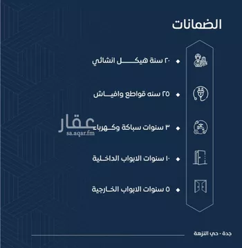 شقة للبيع في شارع ظيبان بن عماره, حي النزهة, مدينة جدة, منطقة مكة المكرمة صورة 2