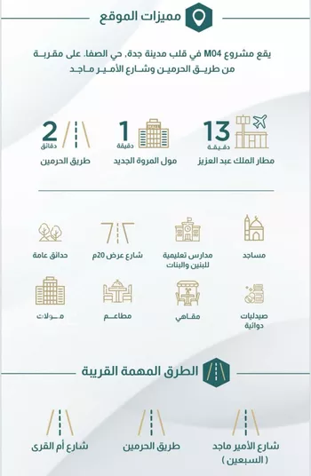 شقة للبيع في شارع إبن هينان, حي الصفاء, مدينة جدة, منطقة مكة المكرمة صورة 4