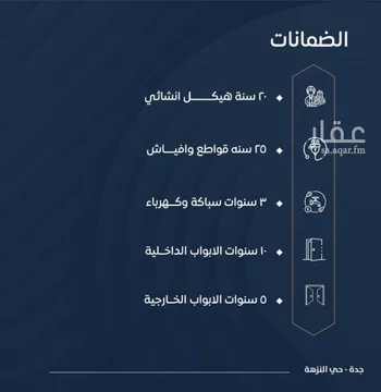 شقة للبيع في شارع الامير عبدالمجيد, حي الصواري, مدينة جدة, منطقة مكة المكرمة صورة 3