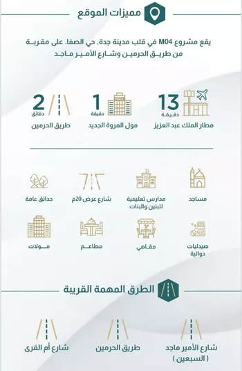 شقة للبيع في شارع إبن هينان, حي الصفاء, مدينة جدة, منطقة مكة المكرمة