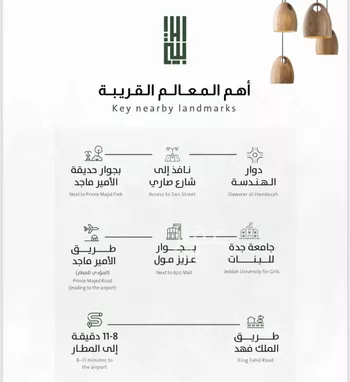 شقة للبيع في شارع ربيعة بن سعد, حي الربوة, مدينة جدة, منطقة مكة المكرمة صورة 5