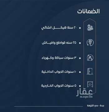 شقة للبيع في حي الصواري, مدينة جدة, منطقة مكة المكرمة صورة 2