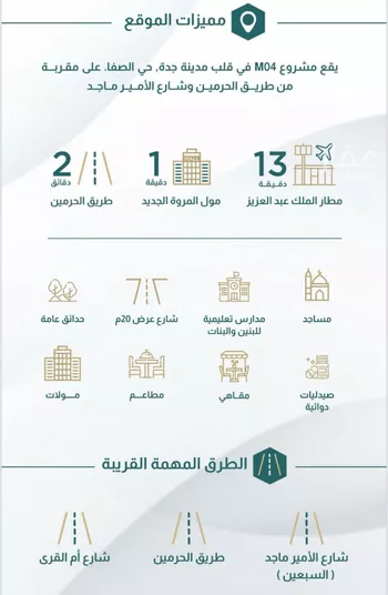شقة للبيع في شارع المندق, حي الصفاء, مدينة جدة, منطقة مكة المكرمة صورة 5