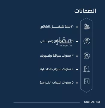 شقة للبيع في شارع الامير عبدالمجيد, حي الصواري, مدينة جدة, منطقة مكة المكرمة صورة 4