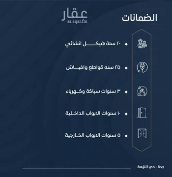 شقة للبيع في حي الصواري, مدينة جدة, منطقة مكة المكرمة صورة 2