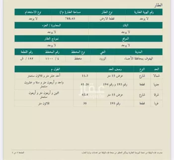 أرض للإيجار في حي الورود الثاني, مدينة الاحساء, المنطقة الشرقية