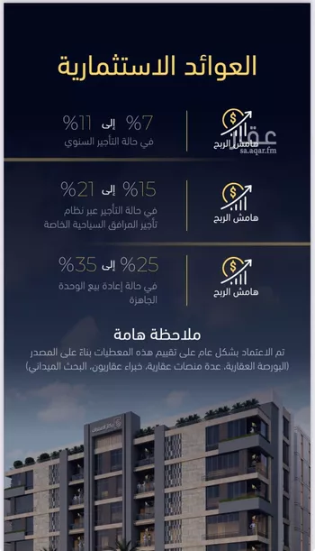 شقة للبيع في شارع العروبه, حي مشرفة, مدينة جدة, منطقة مكة المكرمة صورة 3
