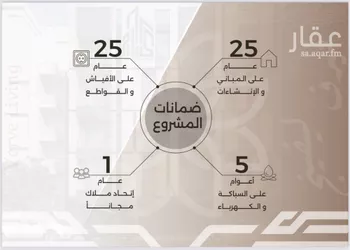 شقة للبيع في شارع غزوه بدر, حي النهضة, مدينة جدة, منطقة مكة المكرمة صورة 4