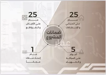 شقة للبيع في شارع غزوه بدر, حي النهضة, مدينة جدة, منطقة مكة المكرمة صورة 2