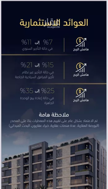 شقة للبيع في شارع العروبه, حي مشرفة, مدينة جدة, منطقة مكة المكرمة صورة 5