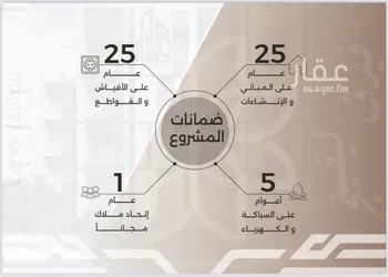 شقة للبيع في شارع غزوه بدر, حي النهضة, مدينة جدة, منطقة مكة المكرمة صورة 3