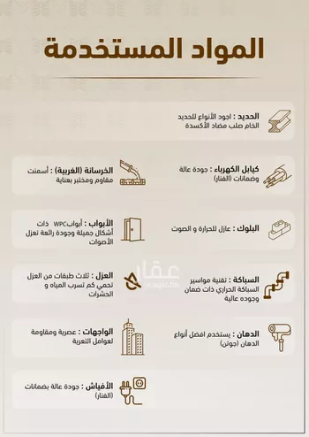 شقة للبيع في شارع العمودي, حي الزهراء, مدينة جدة, منطقة مكة المكرمة صورة 2