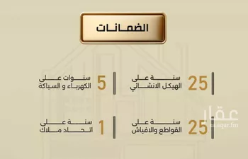 شقة للبيع في شارع سويد بن زيد, حي الربوة, مدينة جدة, منطقة مكة المكرمة صورة 2