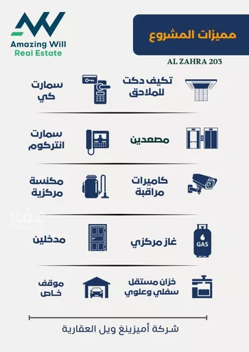 شقة للبيع في شارع العمودي, حي الزهراء, مدينة جدة, منطقة مكة المكرمة صورة 4