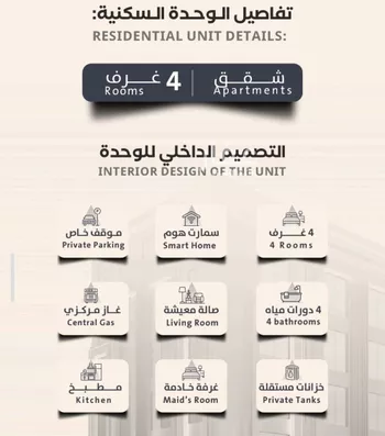 شقة للبيع في شارع فداء, حي الصفاء, مدينة جدة, منطقة مكة المكرمة صورة 4