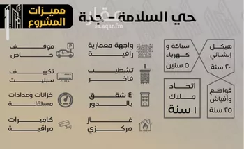 شقة للبيع في شارع سلمه بن هشام, حي السلامة, مدينة جدة, منطقة مكة المكرمة صورة 4