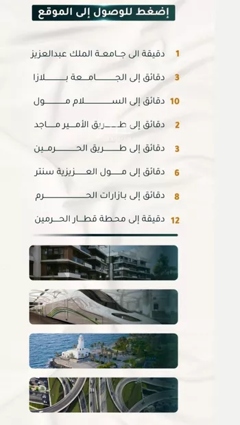 شقة للبيع في شارع الاسود, حي الثغر, مدينة جدة, منطقة مكة المكرمة