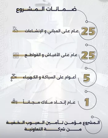 شقة للبيع في شارع بحر الجود, حي السلامة, مدينة جدة, منطقة مكة المكرمة صورة 5