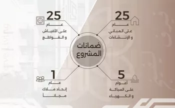 شقة للبيع في شارع غزوه بدر, حي النهضة, مدينة جدة, منطقة مكة المكرمة صورة 5