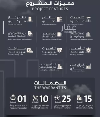 شقة للبيع في شارع فداء, حي الصفاء, مدينة جدة, منطقة مكة المكرمة صورة 2