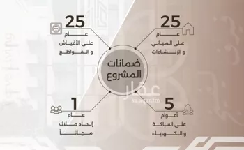 شقة للبيع في شارع غزوه بدر, حي النهضة, مدينة جدة, منطقة مكة المكرمة صورة 3