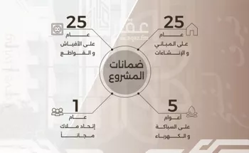 شقة للبيع في شارع غزوه بدر, حي النهضة, مدينة جدة, منطقة مكة المكرمة صورة 4