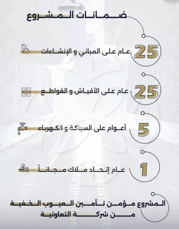 شقة للبيع في شارع بحر الجود, حي السلامة, مدينة جدة, منطقة مكة المكرمة صورة 5