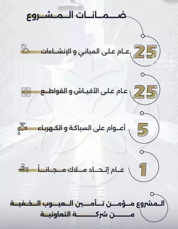 شقة للبيع في شارع بحر الجود, حي السلامة, مدينة جدة, منطقة مكة المكرمة صورة 4