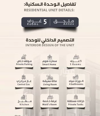 شقة للبيع في شارع فداء, حي الصفاء, مدينة جدة, منطقة مكة المكرمة صورة 4