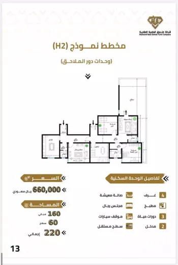 شقة للبيع في شارع شارعامنه بنت العباس بن عبد المطلب, حي الهجرة, مدينة مكه المكرمه, منطقة مكة المكرمة صورة 5